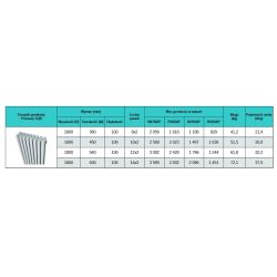 Grzejnik pionowy SQD czarny 1800 mm – stalowy, panelowy