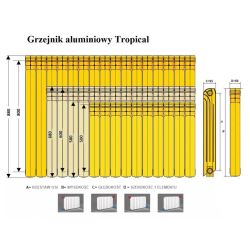 Tropical 600 – grzejnik dekoracyjny o wysokiej mocy cieplnej