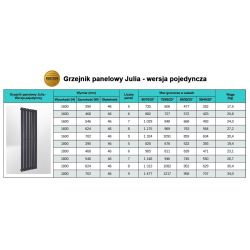 Grzejnik Julia 1600 Antracyt pojedynczy - podłączenie dolne środkowe