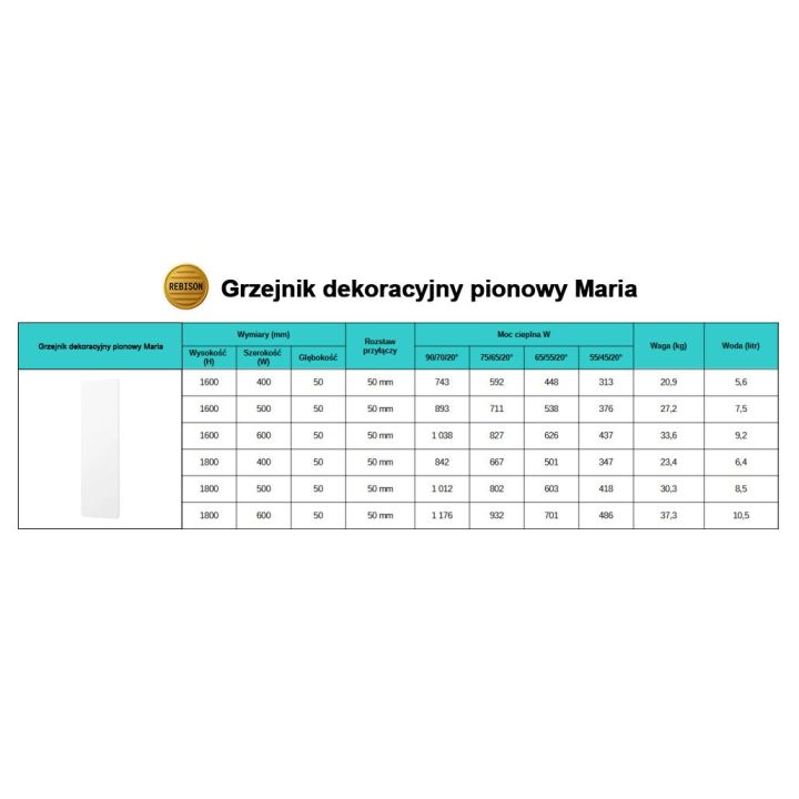Dekoracyjny grzejnik płaski pionowy Maria 1800 biały