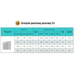 Grzejnik pionowy panelowy C3 - 1800 biały - podłączenie dolne lewe / dolne prawe